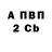 Бутират BDO 33% Warrior Soldier